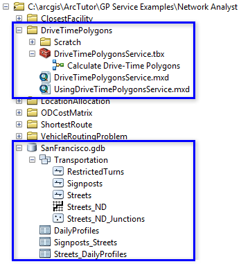 DriveTimePolygons folder contents